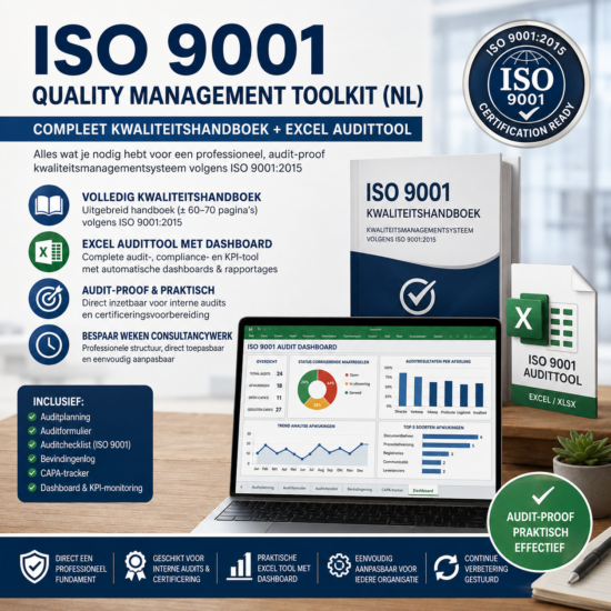 ISO 9001 Quality Management Toolkit (NL)